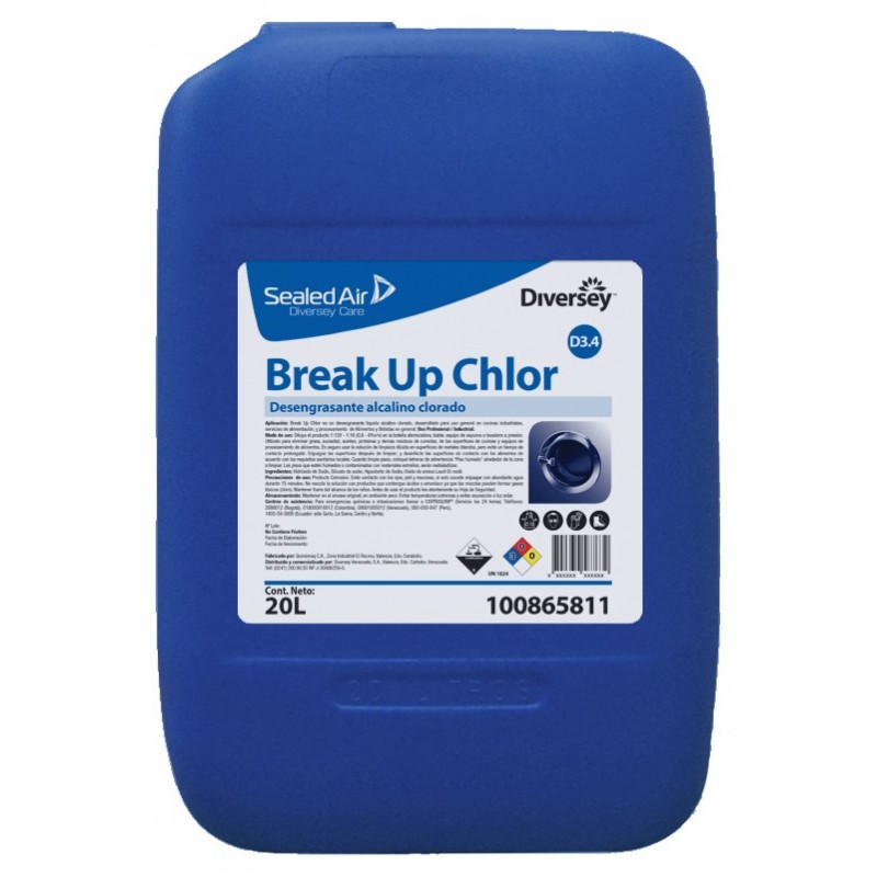 Break up